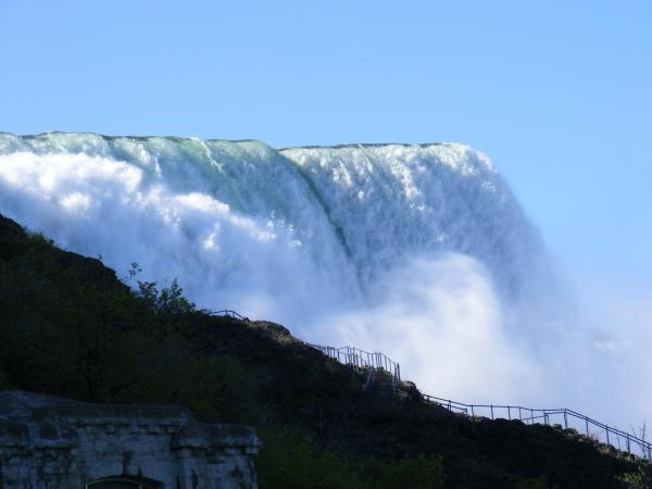 Beauty of Niagara Falls