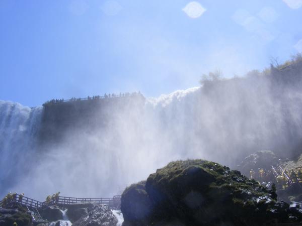 Beauty of Niagara Falls