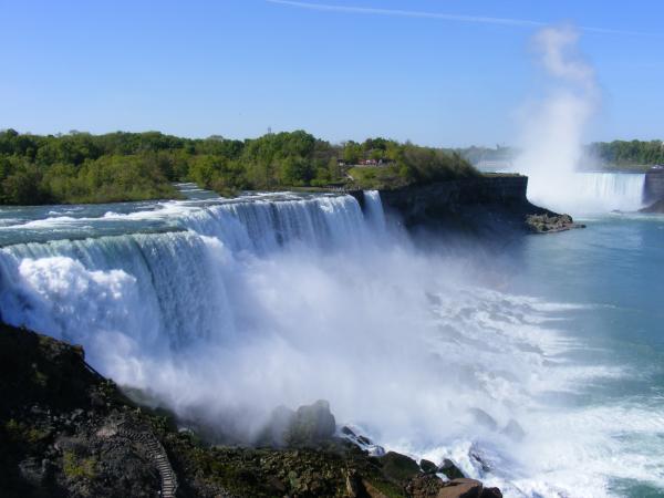 Beauty of Niagara Falls