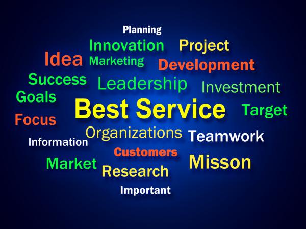 Best Service Brainstorm Shows Steps For Delivery Of Services