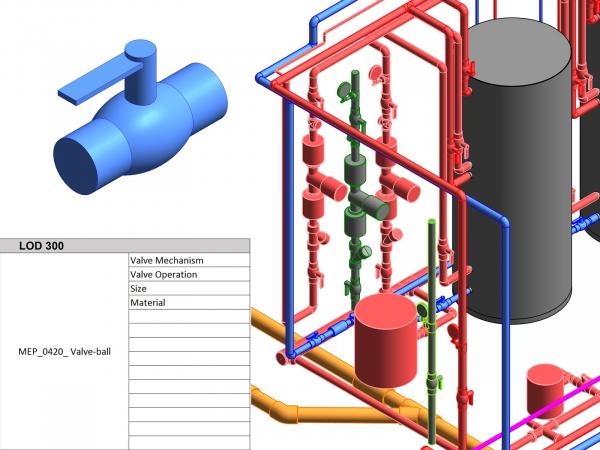 Bim Bim Pump