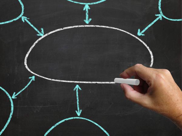 Blank Diagram Blackboard Shows Business Plan Arrows Flow Chart