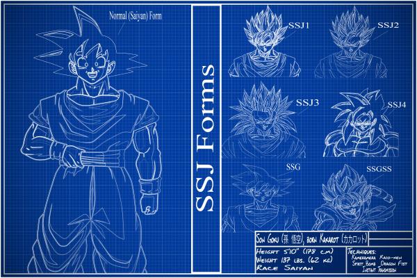 Blueprint