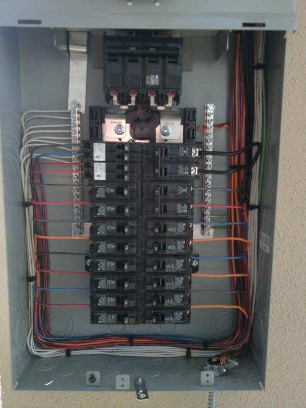 Circuit Breaker Panel
