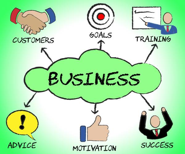 Business Symbols Indicates Icon Commerce And Corporation