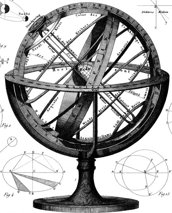 Capernicus globe