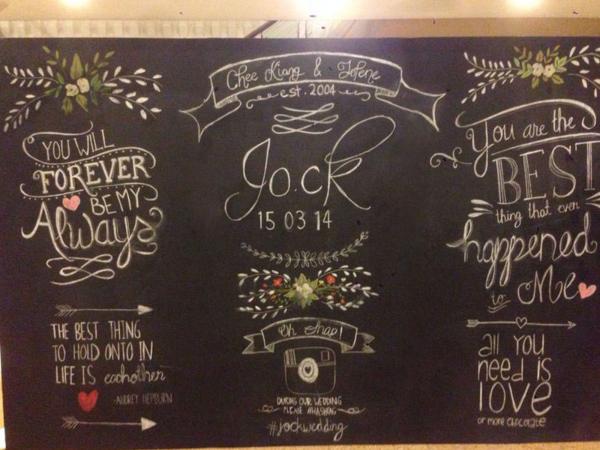 chalkboard