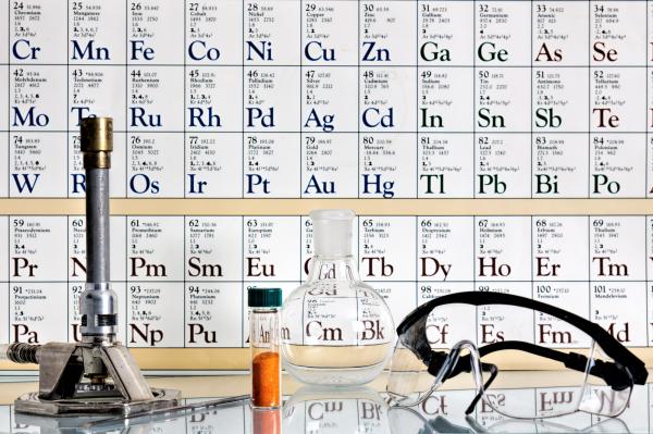 Chemical Science with Safety Glasses