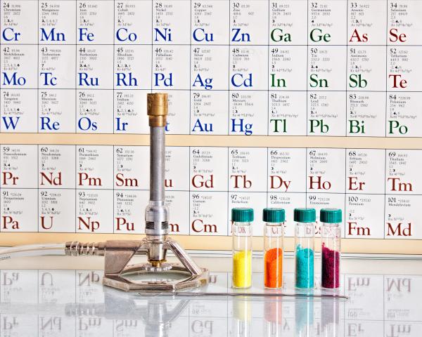 Chemical Science with Transition Metals