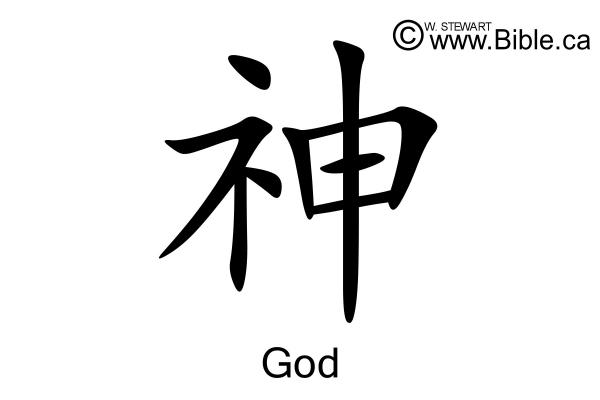 Chinese Characters for