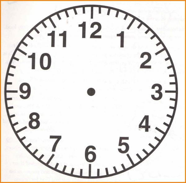 Clock face
