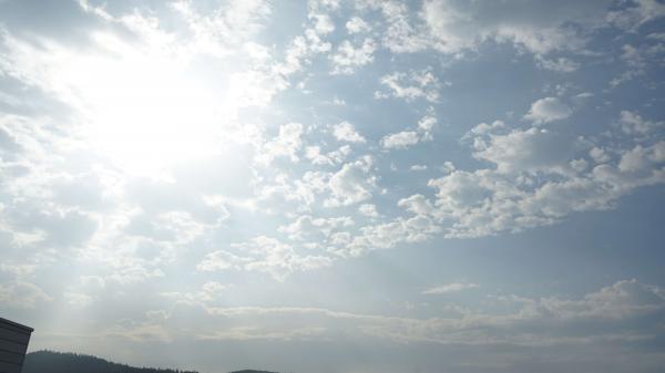 Cloudy