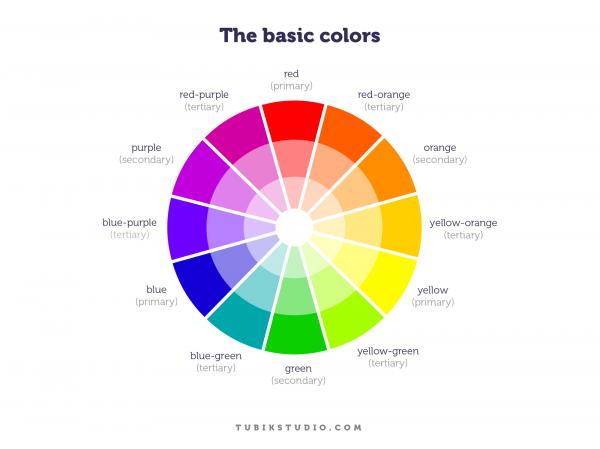 Color