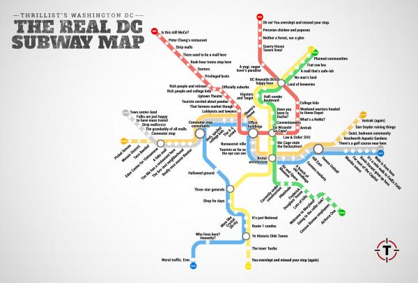 DC Metro