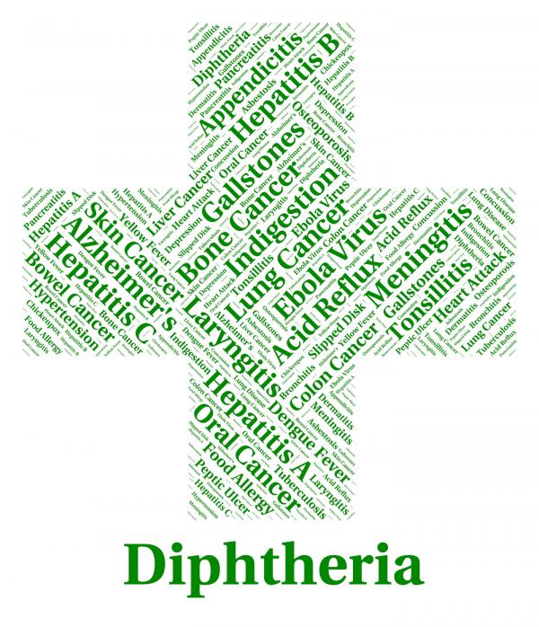 Diphtheria Illness Shows Corynebacterium Diphtheriae And Afflict