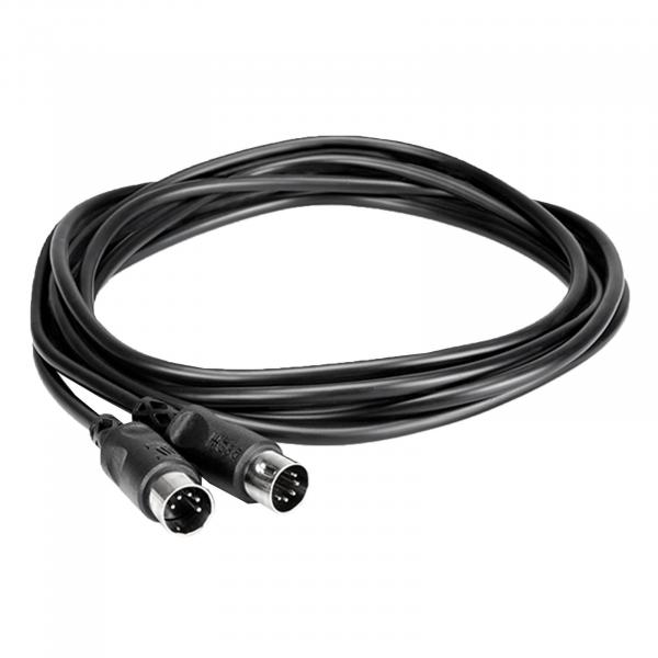 Electronic Cables
