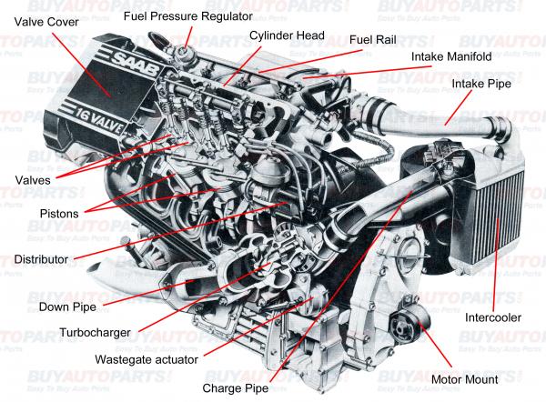Engine part