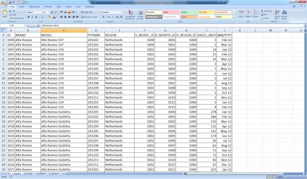 Excel Data