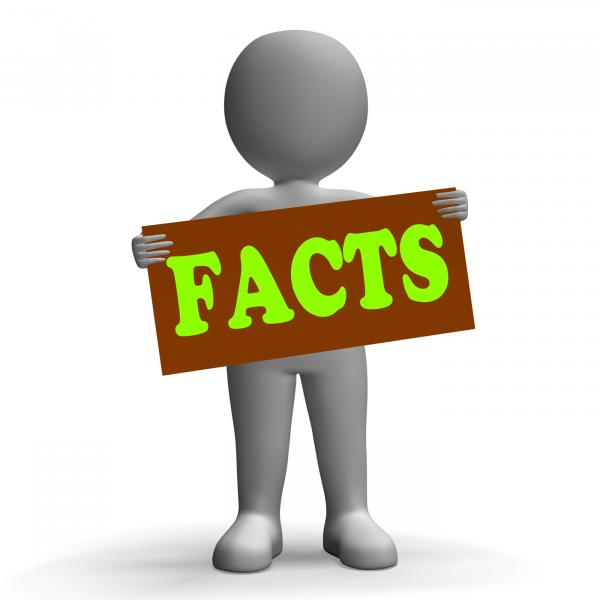 Facts Sign Character Shows True Reports And Details