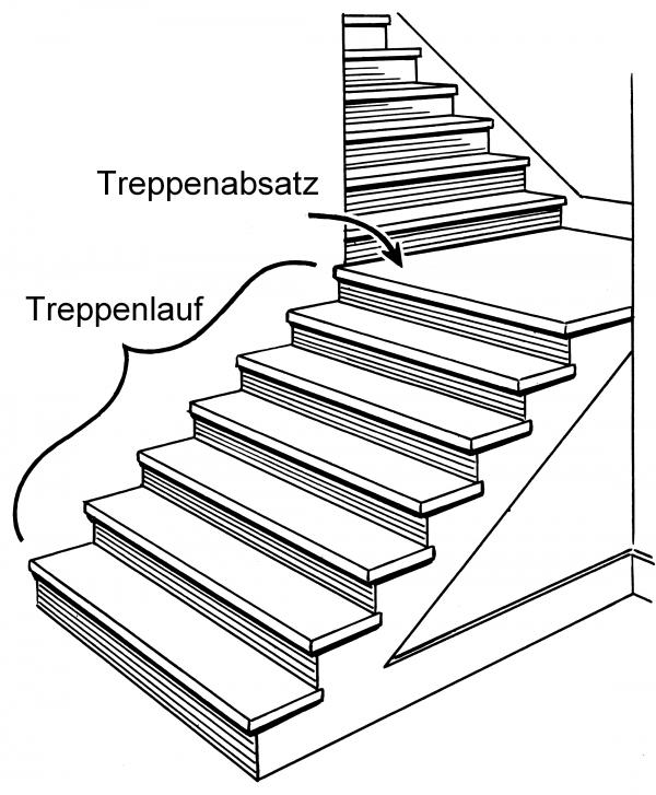 Flight of Steps