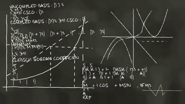 Formula on blackboard