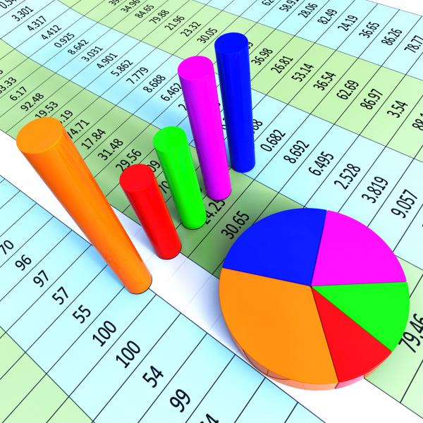 Graph Report Represents Trade Corporate And Finance
