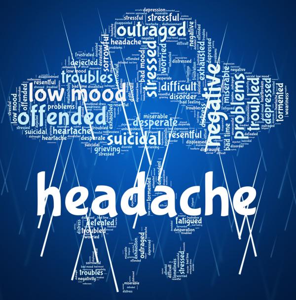 Headache Word Represents Cephalalgia Headaches And Wordcloud