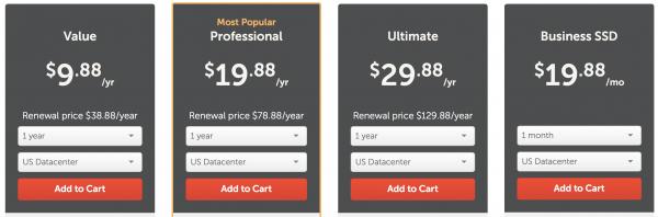 Hosting Key Means Host Or Entertain