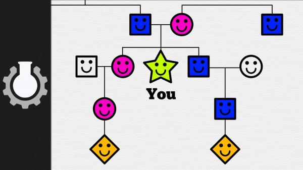 I Family