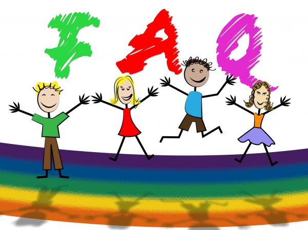 Kids Faq Means Frequently Asked Questions And Youngster