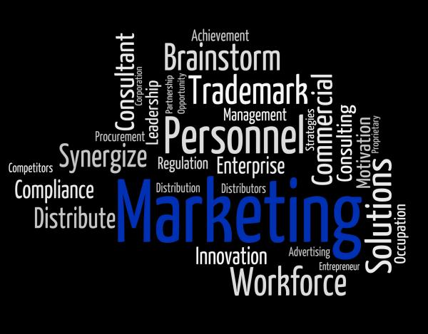 Marketing Word Means Sell Promotion And Wordclouds
