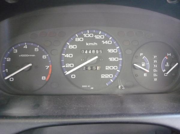 Meters