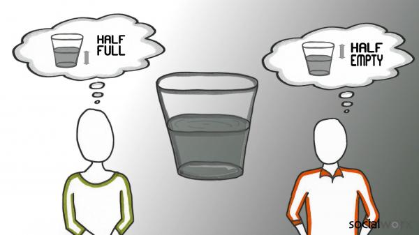 Perception