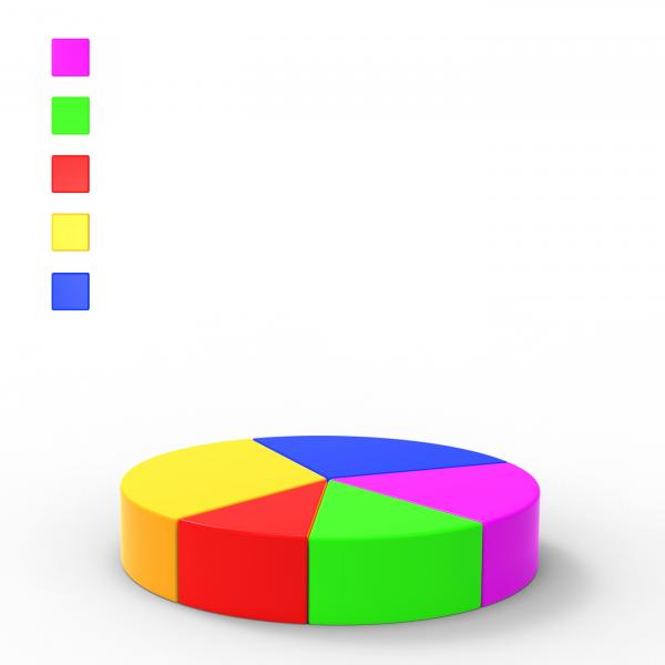 Pie Chart Indicates Financial Report And Charts
