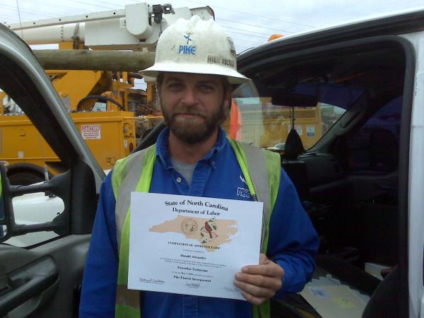 Pike Worker