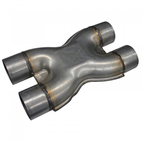 Pipes