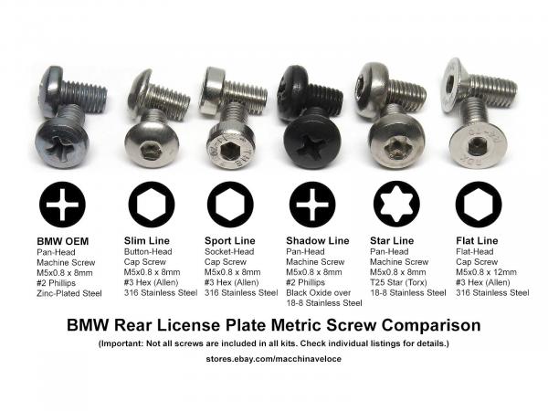 Plate with screws