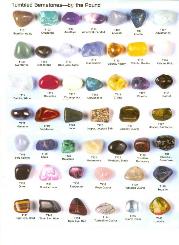 Polished gemstones