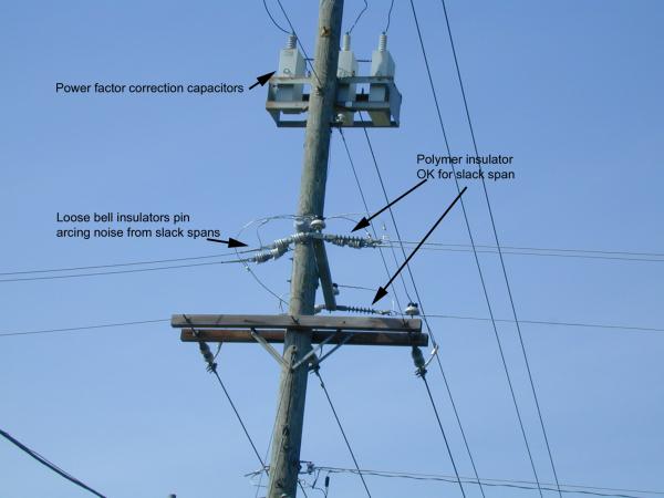 Power Lines