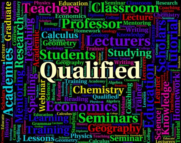 Qualified Word Shows Adept Text And Professional
