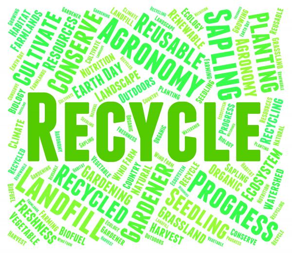 Recycle Word - Eco Friendly And Recycled