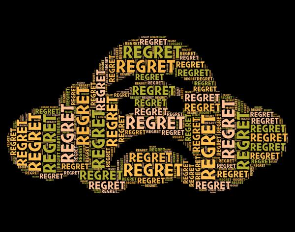 Regret Word Means Apologetic Rue And Wordclouds