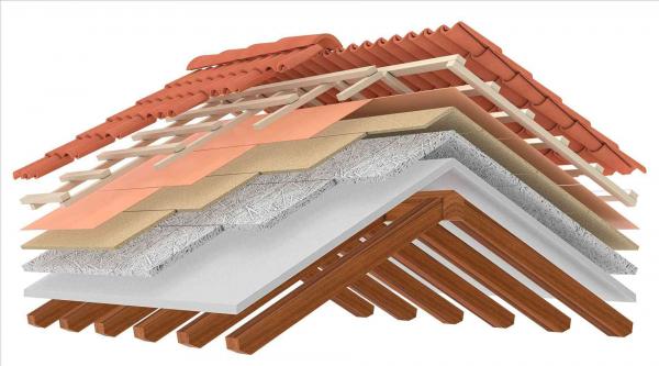 Roofing Materials