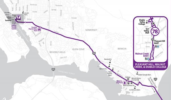 Route