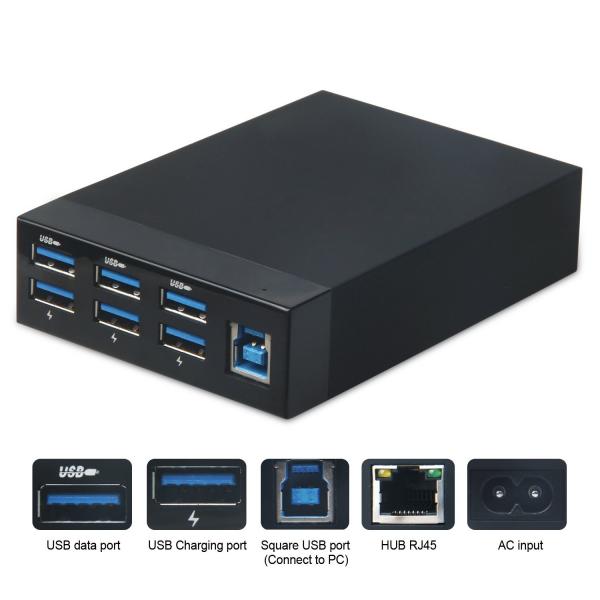 Server Network Hub