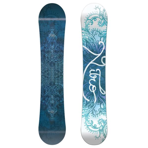 Snowboards