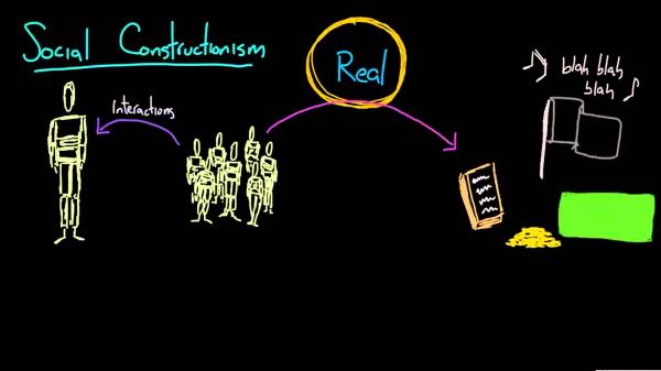 Socially Constructed Identities