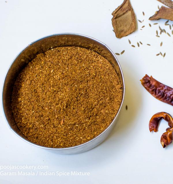 Spice Mixture