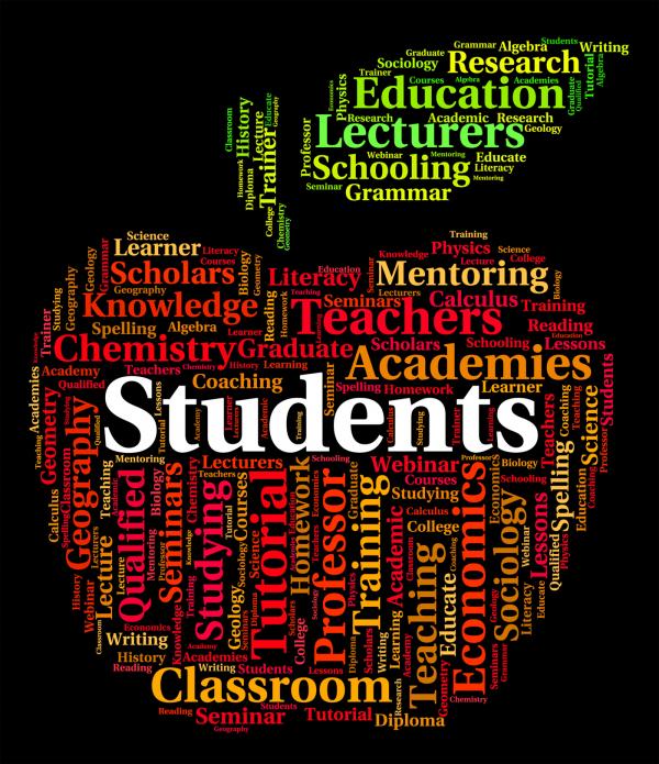 Students Word Indicates Postgraduate Coed And Learn