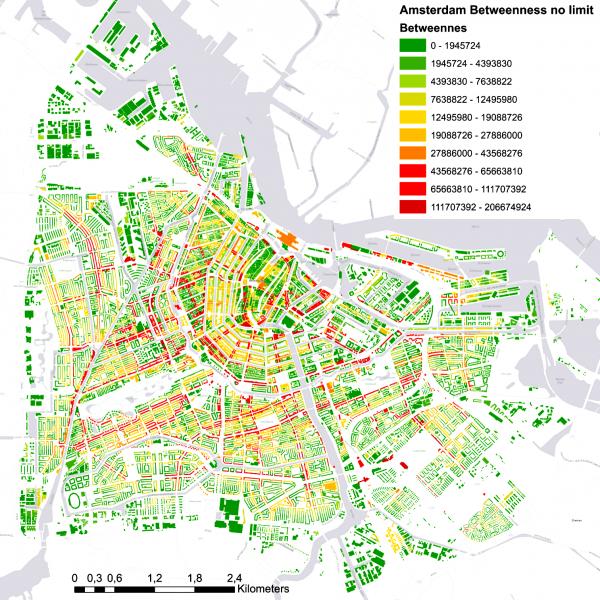 The Urban Network